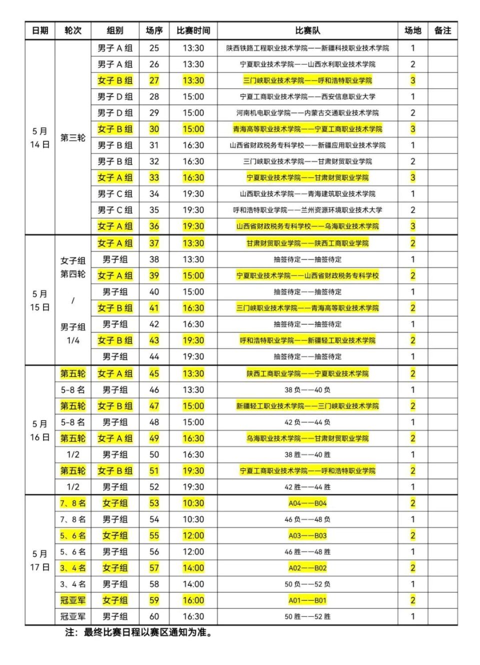 开云体育登录入口-NBA球队发布了训练营的日程安排(nba20212022赛季训练营)