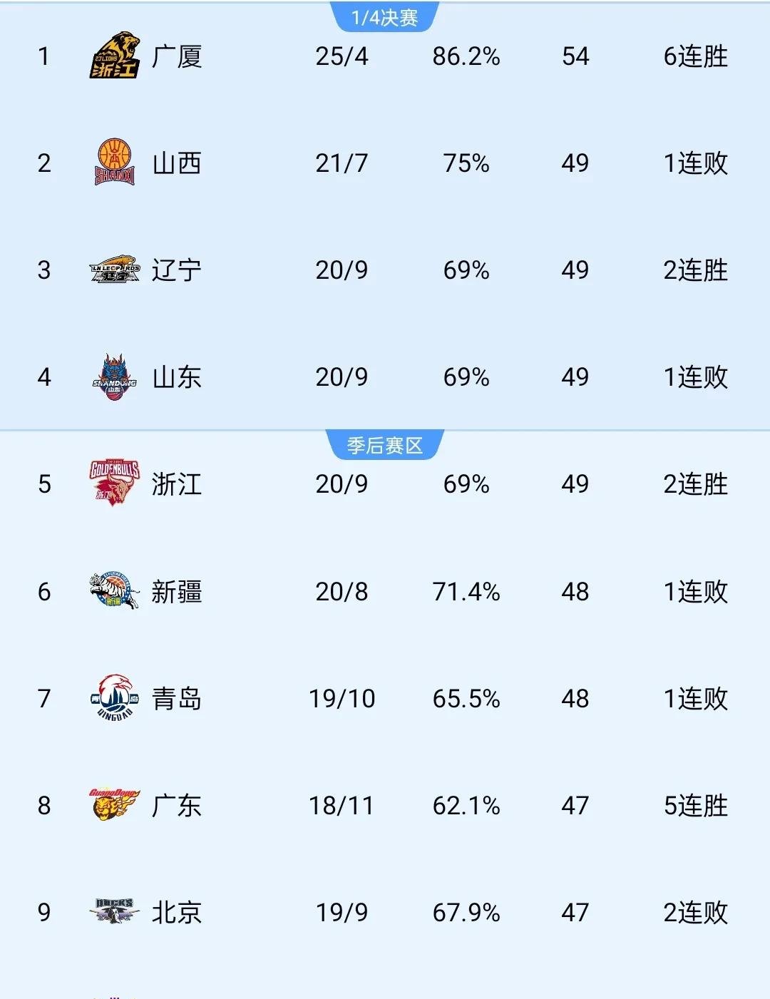 开云体育app-包含格拉纳达客场不敌沙尔克，遭遇连败的词条
