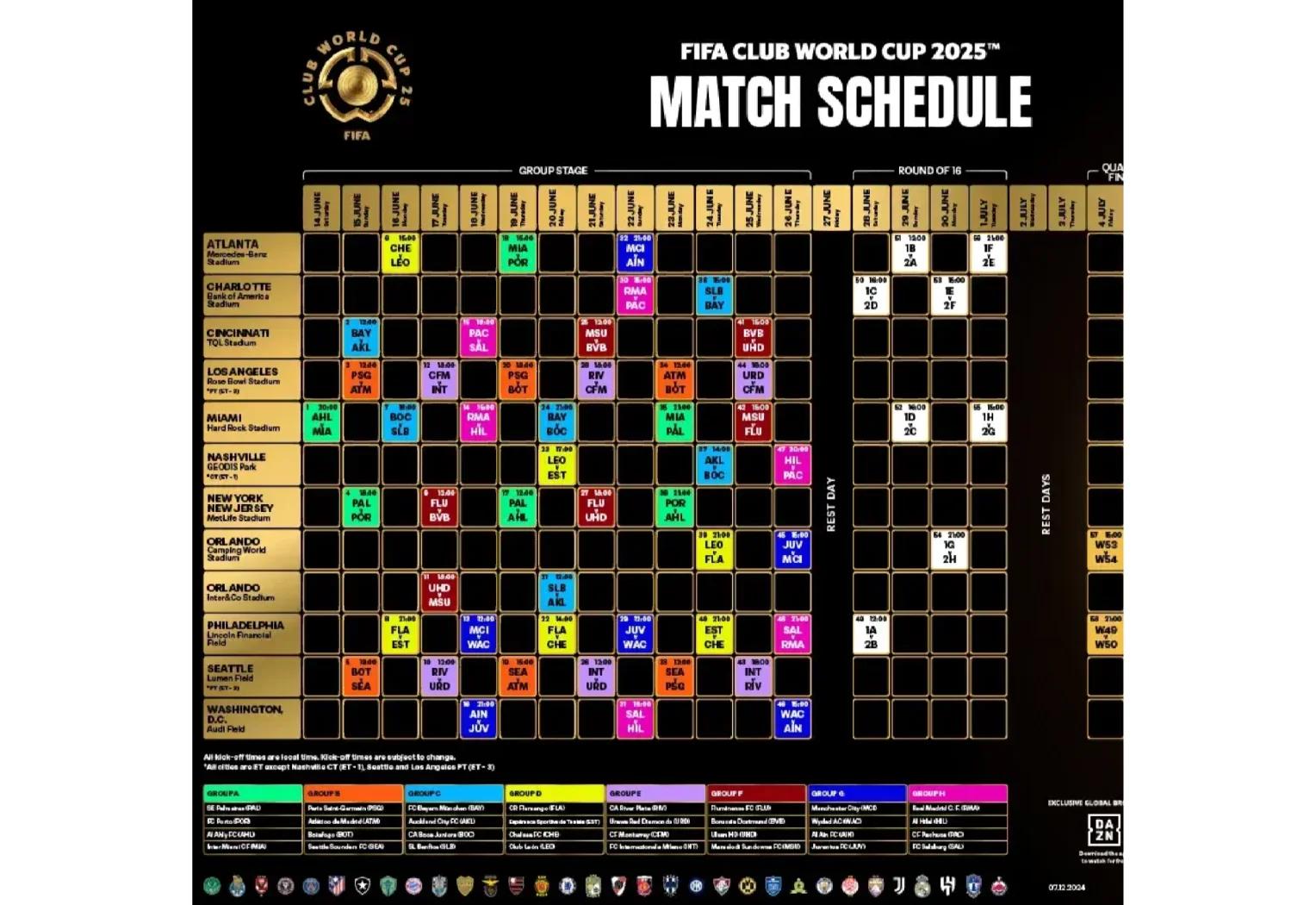 开云体育登录-世俱杯淘汰赛晋级规则详解(世俱杯淘汰赛晋级规则详解图)