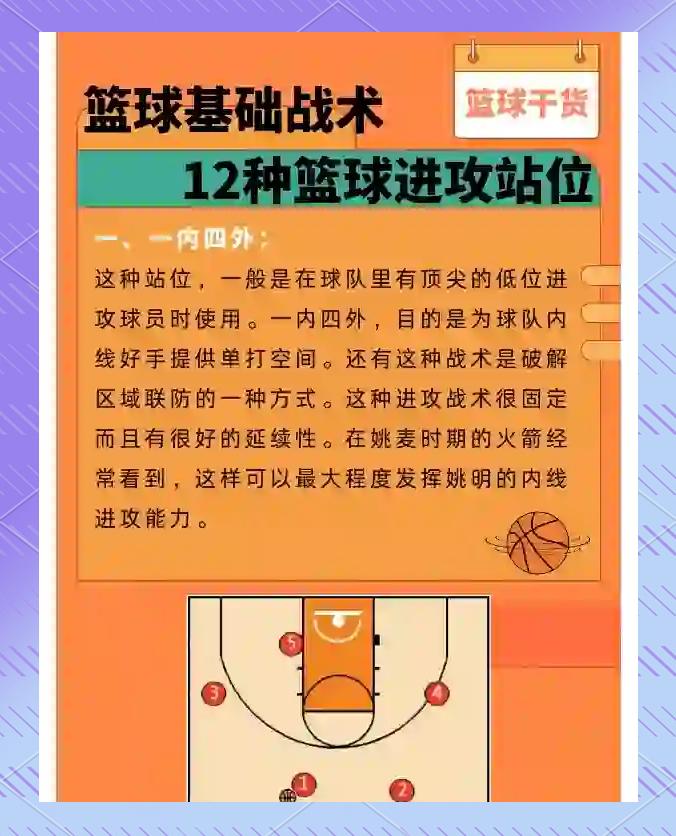 河床传控战术优化，球队整体配合更顺畅