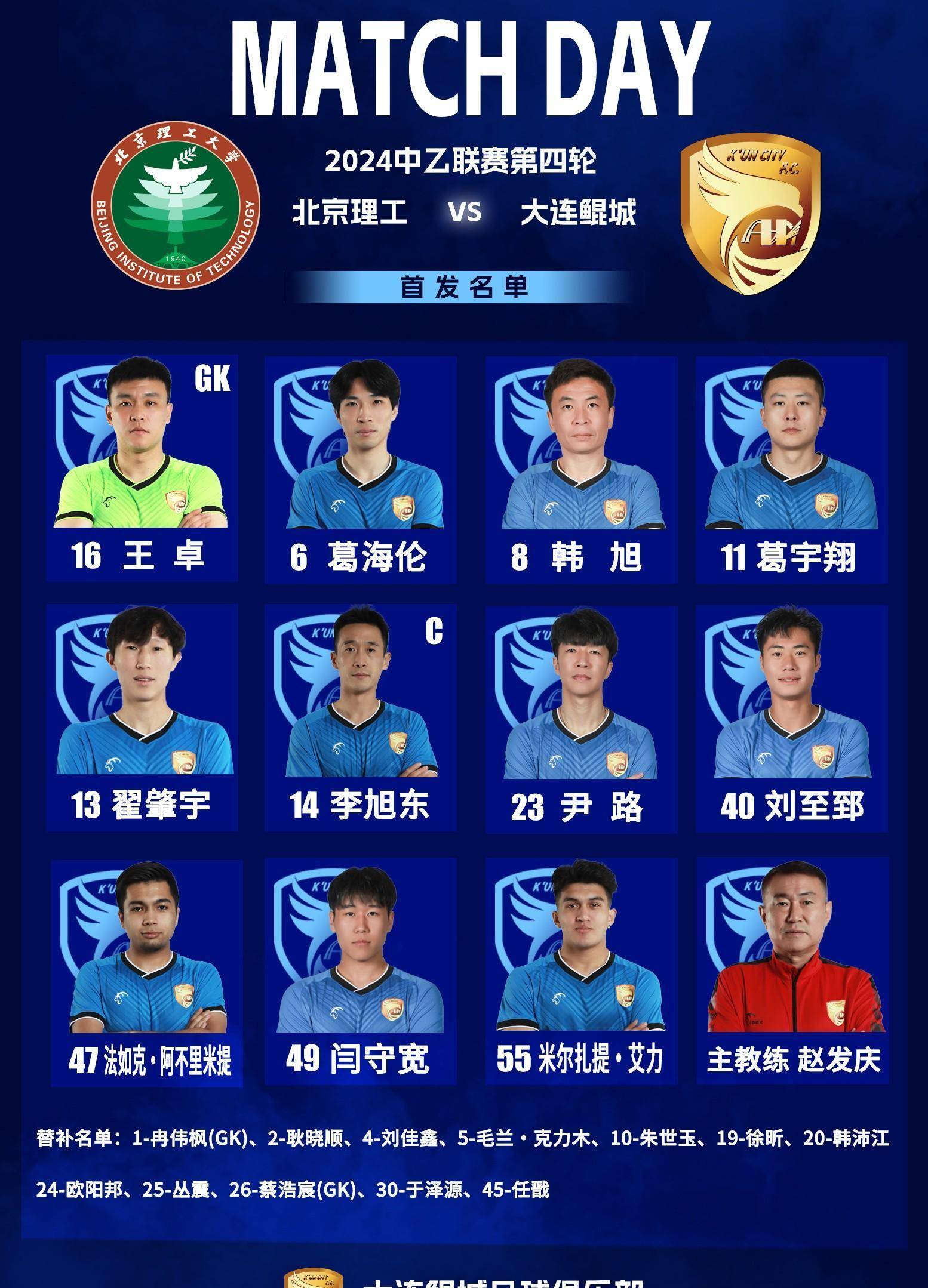 中乙联赛第7轮最佳球队评选结果公布