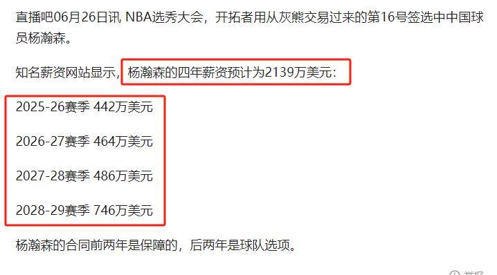开云体育网站-开拓者官宣签约杨瀚森新秀合同4年2139万美元的简单介绍