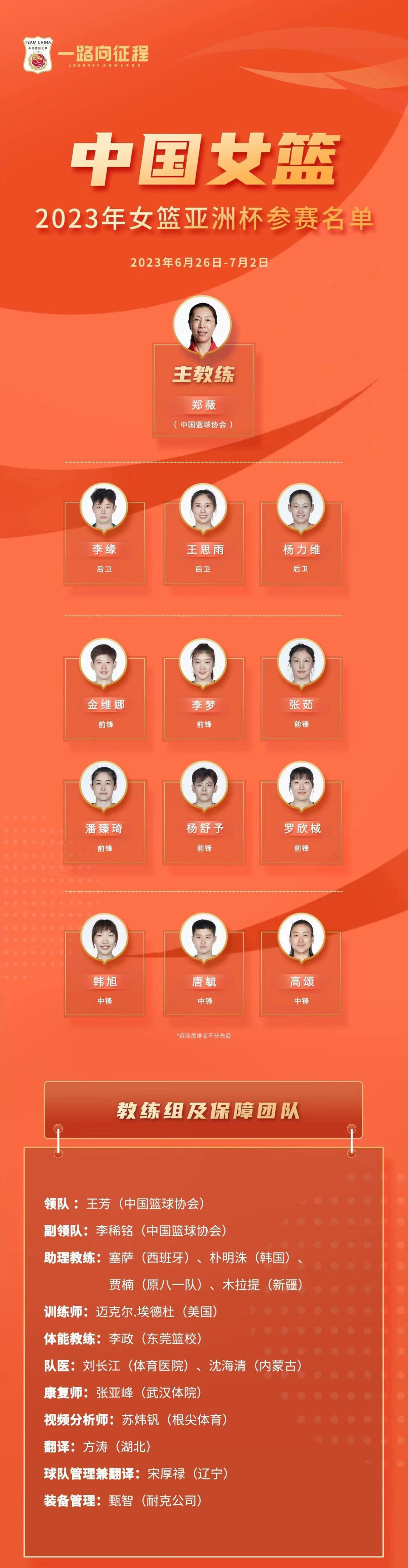 小鬼当家！杨舒予扮演后场核心翟若云+罗欣棫太惊艳