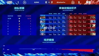 开云体育登录入口-曙光先锋迎战风暴之眼，从落后到翻盘，操作拉满