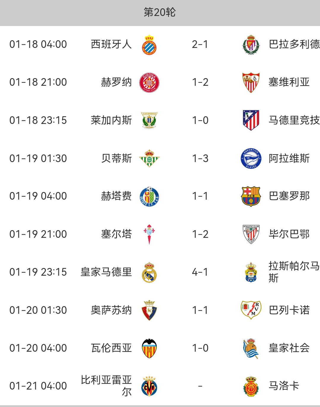 欧冠冠军把西甲第3坑出局马竞2连胜仍无法晋级世俱杯16强的简单介绍