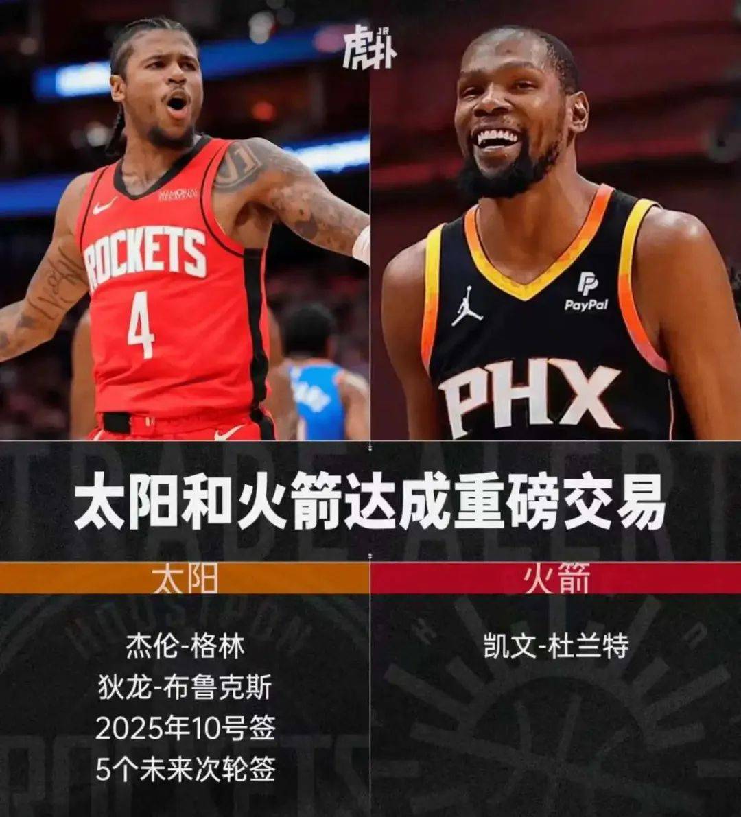 开云体育登录-重磅!火箭送出格林+狄龙+10号签+5次轮得到杜兰特的简单介绍