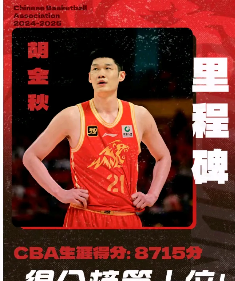 中国男篮大胜蒙古胡金秋20分廖三宁13+9的简单介绍