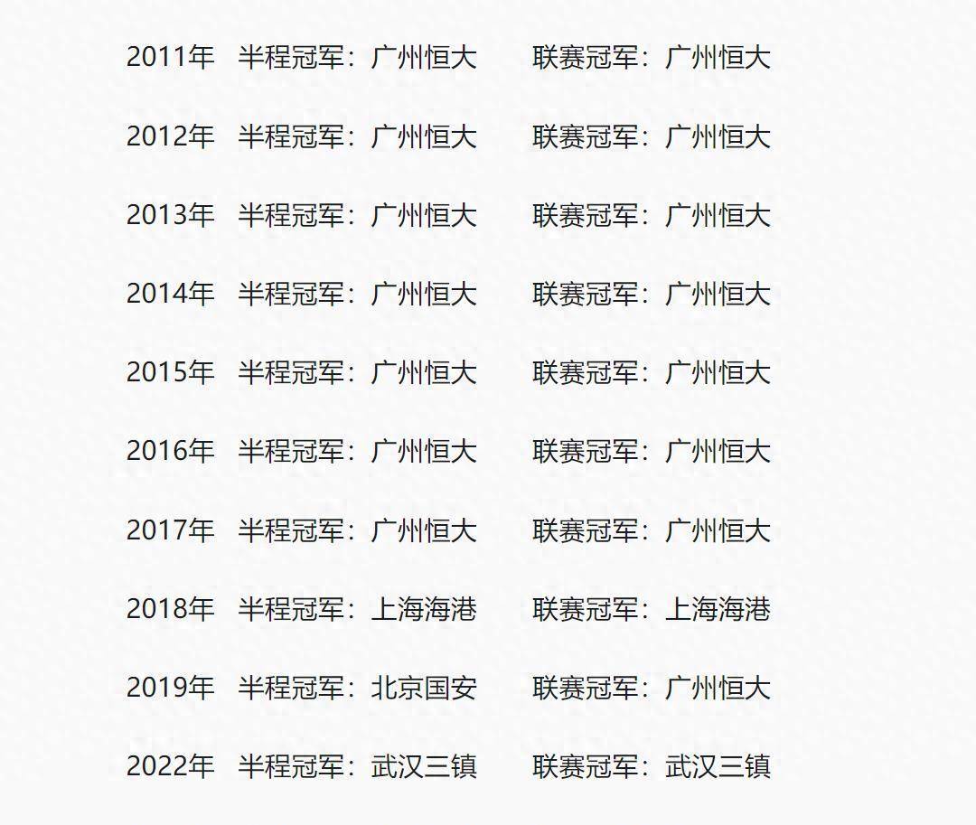 海港3-0大胜！中超半程大变天，国安35分夺冠，18岁新星射手榜第3的简单介绍