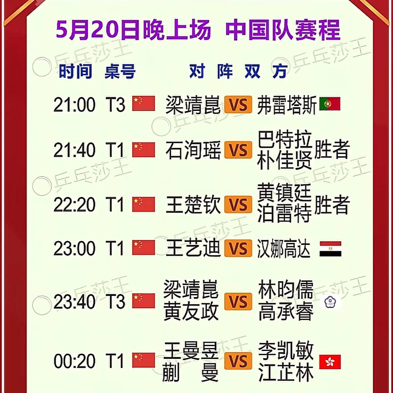 开云体育入口-今晚19:30中央五套直播节目表:CCTV5CCTV5+节目赛事单东亚足球赛的简单介绍