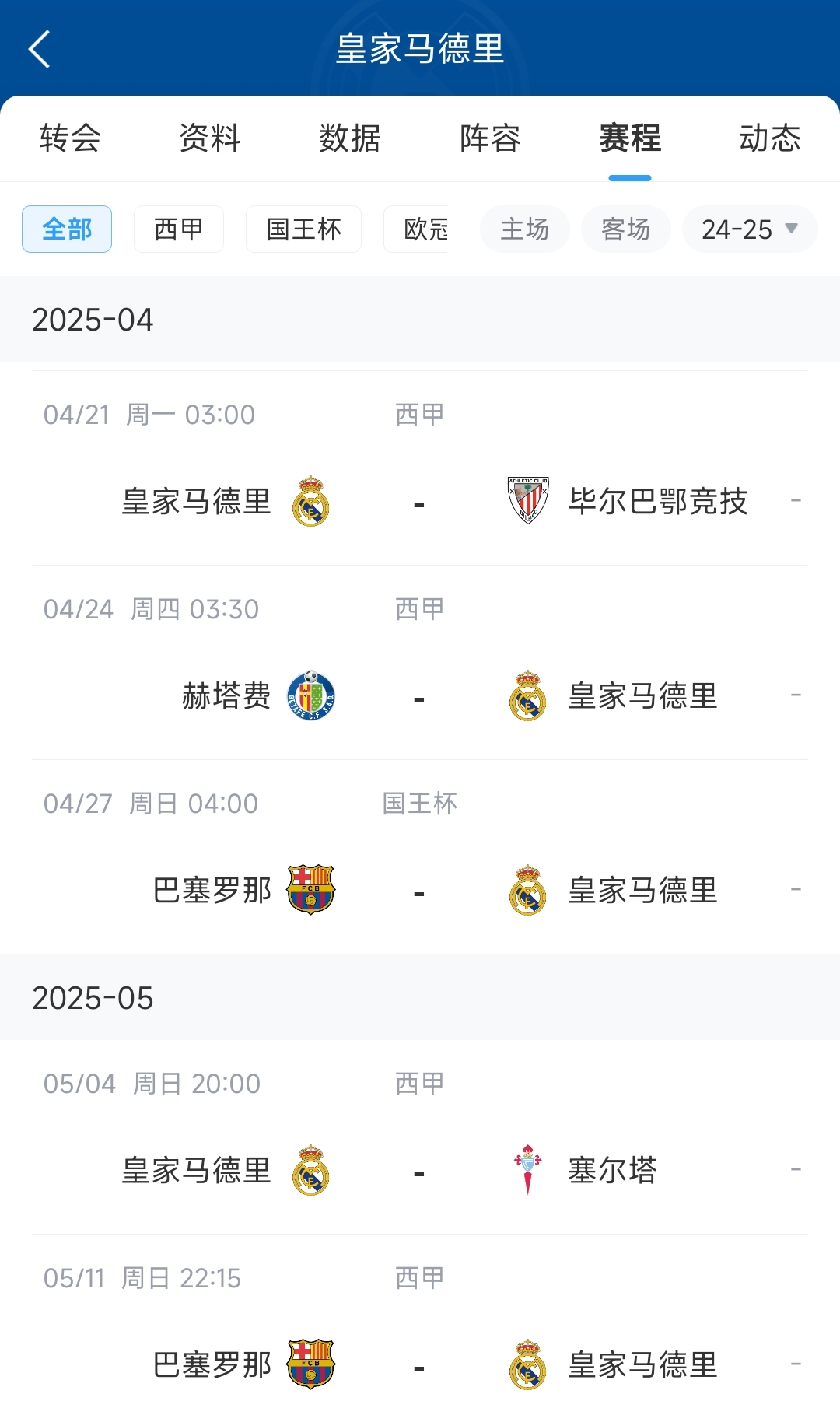 开云体育入口-加入皇马5年却零出场！第一水货即将离队，免费回归巴西俱乐部