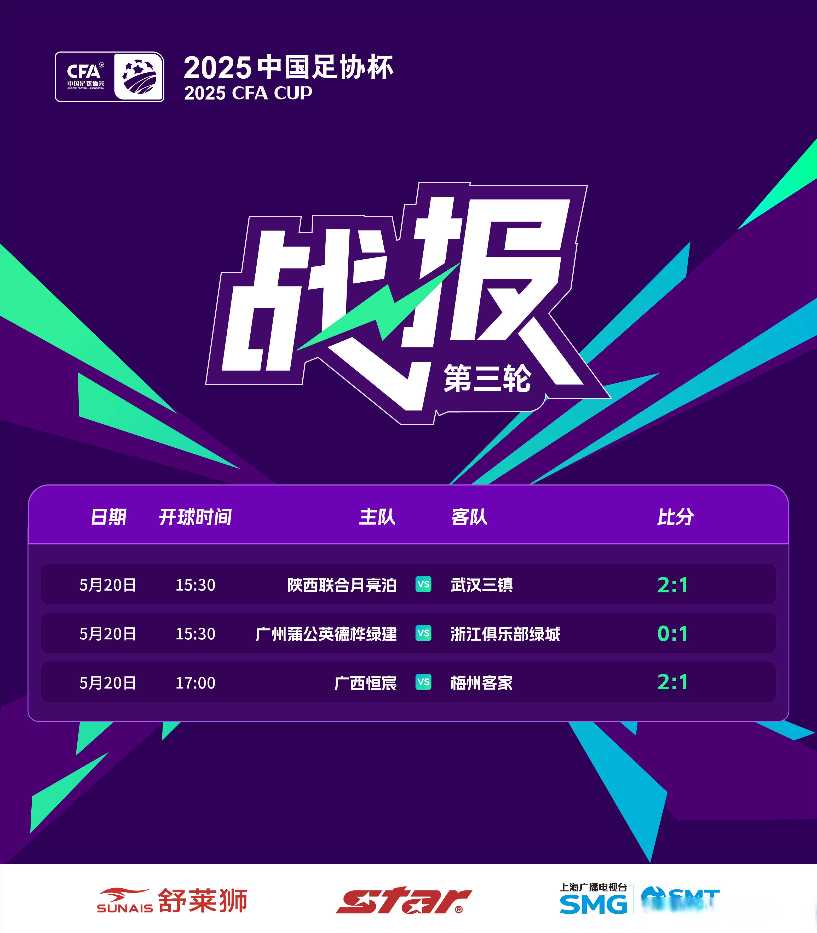 包含今晚|国足输球晋级，最佳媒体标题短评是哪个的词条