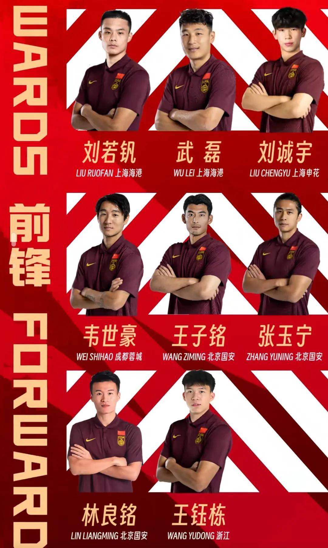开云体育登录-国足公布东亚杯名单：王钰栋领衔、蒯纪闻入选，王大雷刘殿座无缘的简单介绍