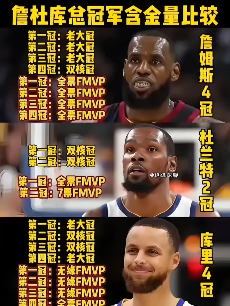 开云体育app-詹姆斯称球员伟大不应与冠军挂钩，韦斯特仅1冠却是NBA标志的简单介绍