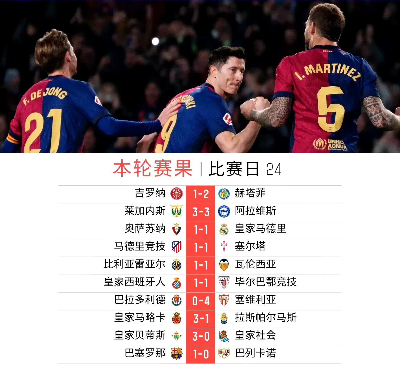 开云体育登录-皇马受挫落后，巴萨紧随其后的简单介绍