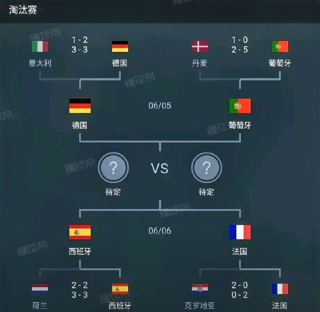 英格兰队挺进欧国联四强，实力获认可